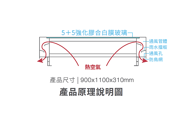 圖片6-追加.png