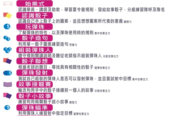 螢幕快照 2013-06-29 上午8.06.21.png