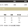 螢幕快照 2016-02-21 下午4.58.22.png