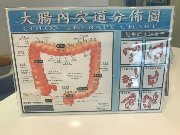 桃園水天使診所水療,水療,大腸水療,便秘,腹脹氣,桃園水天使診所