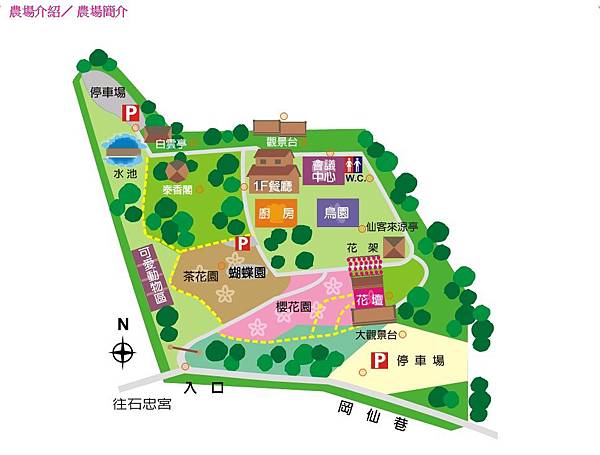 農場簡介.jpg 試用