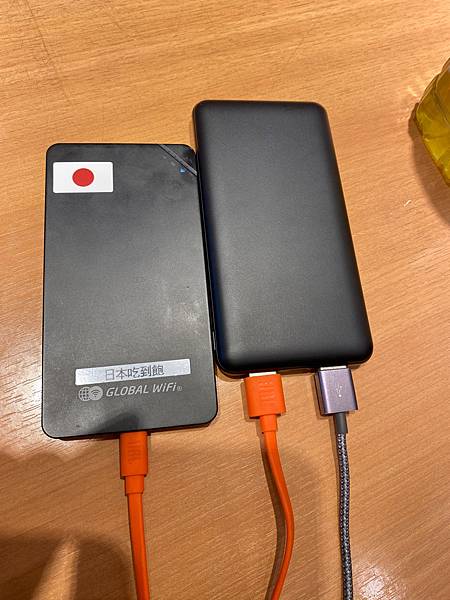 日本旅遊GLOBAL WiFi分享器日本 3GB/日方案使用