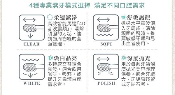 012-心菲柔羽音波電動牙刷.jpg