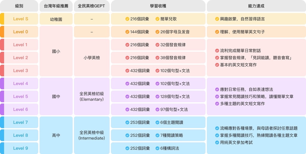 02-51talk一對一線上英語教學.jpg