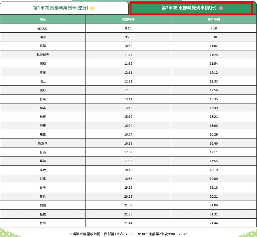 23易遊網「環島之星萌旅號」三麗鷗主題列車登場!訂票優惠-東行列車時刻表.jpg 23易遊網「環島之星萌旅號」三麗鷗主題列車登場!訂票優惠-東行列車時刻表.jpg