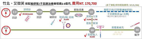 艾微芙.jpg