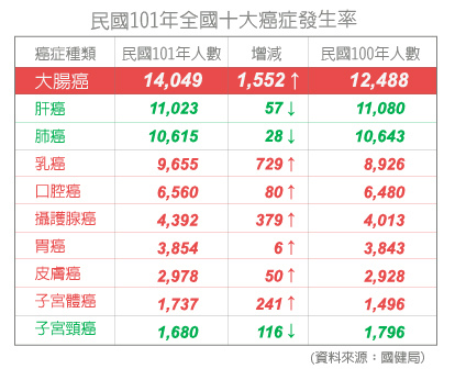 未命名拷貝 未命名拷貝