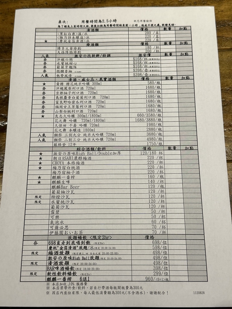 台北/信義 激安の食事酒場（市府二號店）隱身信義區巷內的平價