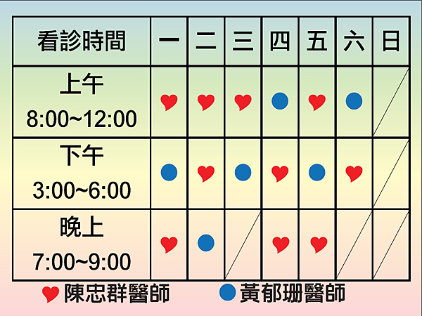 忠群心臟科診所門診時刻表