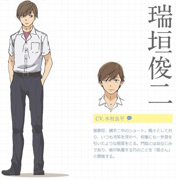 聲優介紹 木村良平 冬與夏的夢境循環論 痞客邦 聲優介紹 木村良平 冬與夏的夢境循環論 痞客邦