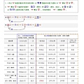 Irregular Conjugation 6 - Page 1