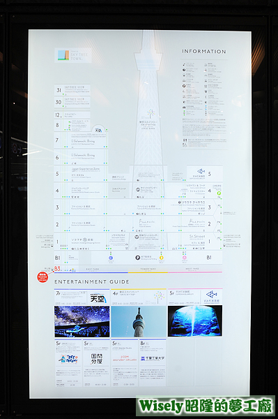東京晴空塔(天空樹TOKYO SKYTREE)的Tokyo Solamachi樓層導覽
