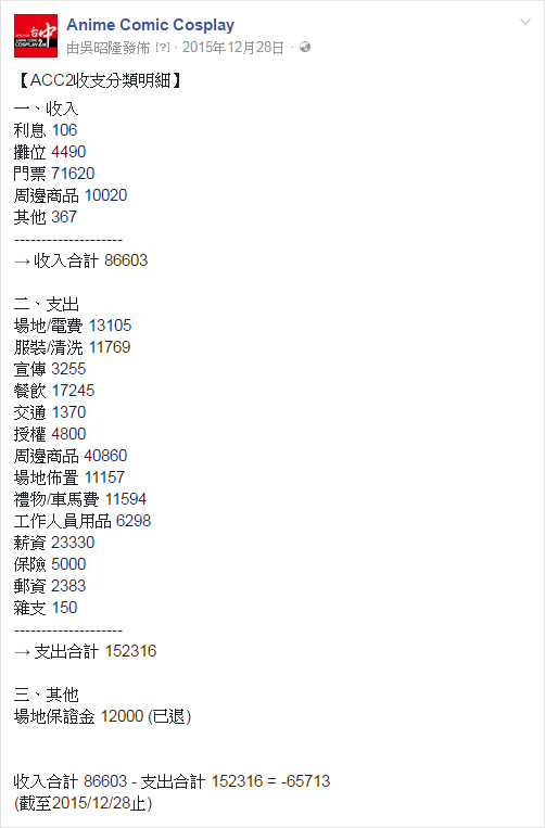 收支分類明細