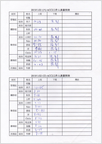 工作人員簽到表