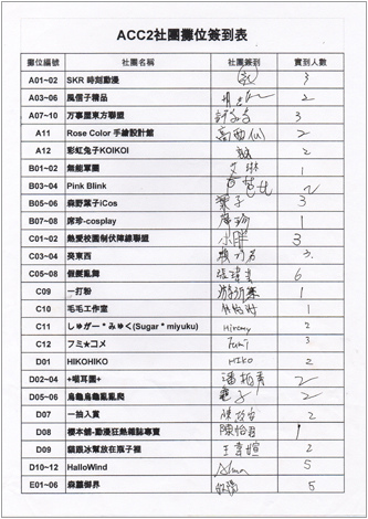 ACC2社團攤位簽到表