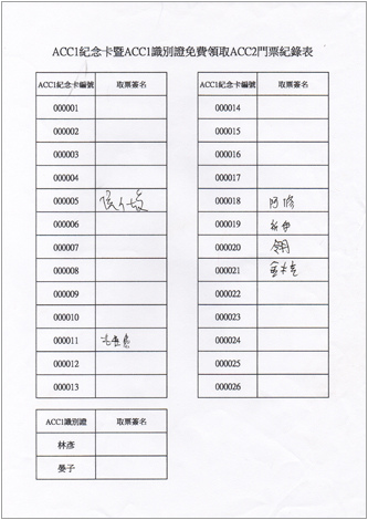 ACC1紀念卡暨ACC1識別證免費領取ACC2門票紀錄表