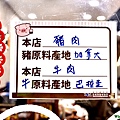肉品產地