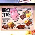 豬肉部位介紹