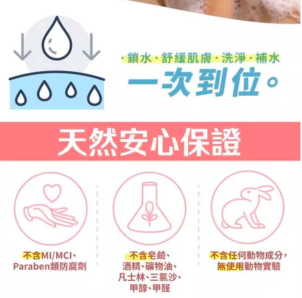 古寶招福平安沐浴洗潔組3.3