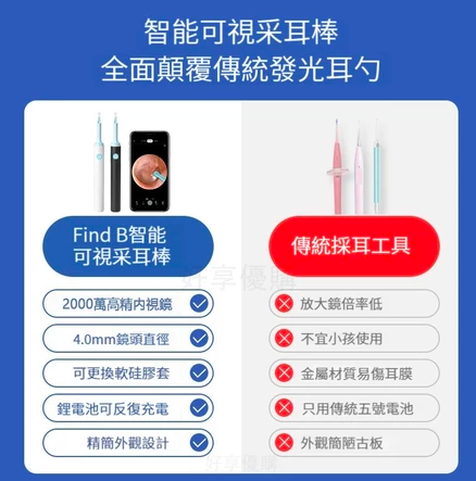 告別盲掏智能發光掏耳棒1.2