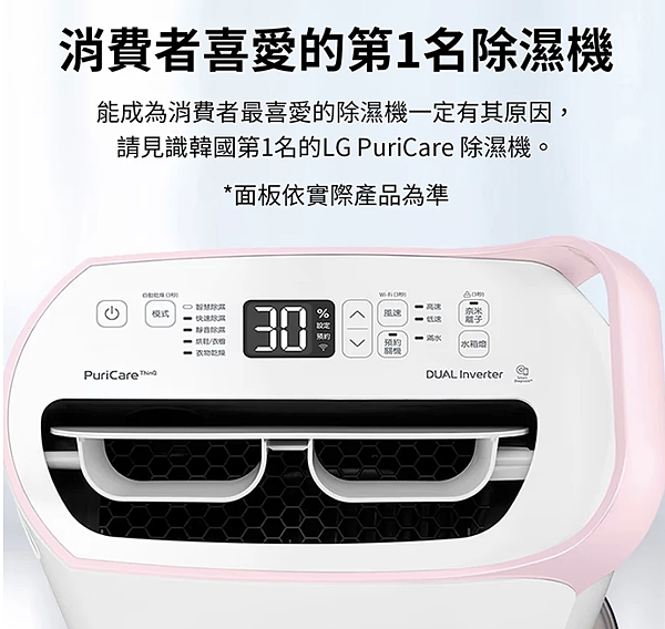 過敏救星空氣清淨除濕機機3.2 過敏救星空氣清淨除濕機機3.2