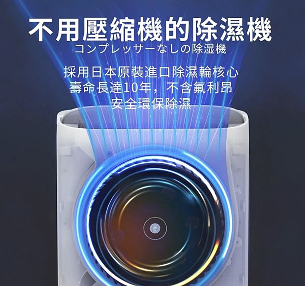 過敏救星空氣清淨除濕機機5.4 過敏救星空氣清淨除濕機機5.4