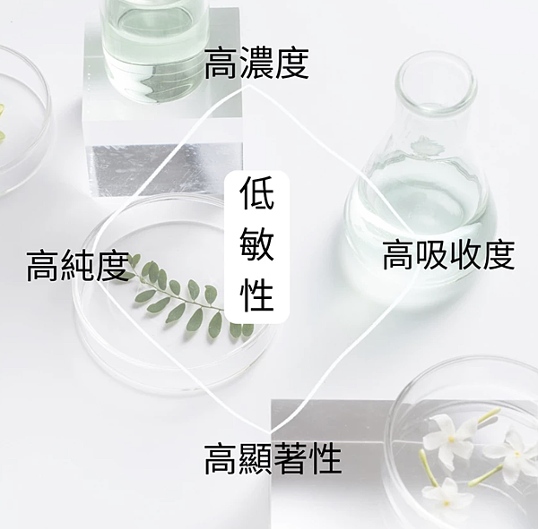 敏感肌修復保濕面膜3.2 敏感肌修復保濕面膜3.2