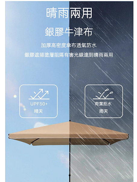 【蝦不可失推薦懶人包】夏天戶外活動好痛苦,戶外防曬怎麼做才不 【蝦不可失推薦懶人包】夏天戶外活動好痛苦,戶外防曬怎麼做才不