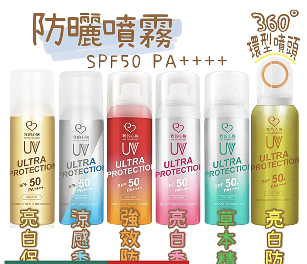 2025夏日強效防曬評比 2025夏日強效防曬評比