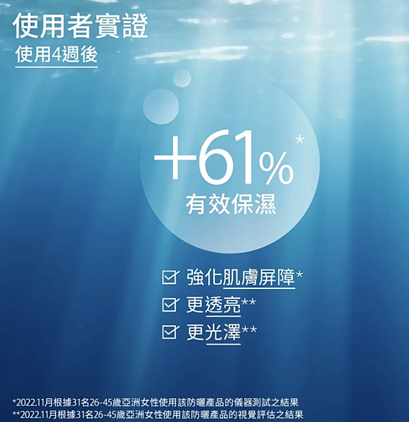 2025夏日強效防曬評比3.2 2025夏日強效防曬評比3.2