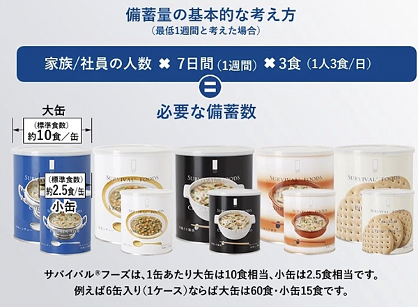 防災露營旅備即食飯3 防災露營旅備即食飯3