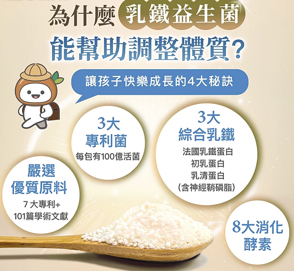 幼兒適用調整體質益生菌2.4 幼兒適用調整體質益生菌2.4