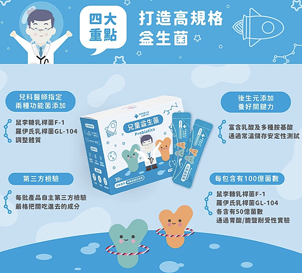 幼兒適用調整體質益生菌3.2 幼兒適用調整體質益生菌3.2