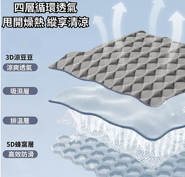 雅墊居夏日涼感沙發墊 1.2 雅墊居夏日涼感沙發墊 1.2