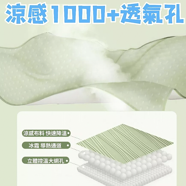 雅墊居夏日涼感沙發墊 2.2 雅墊居夏日涼感沙發墊 2.2