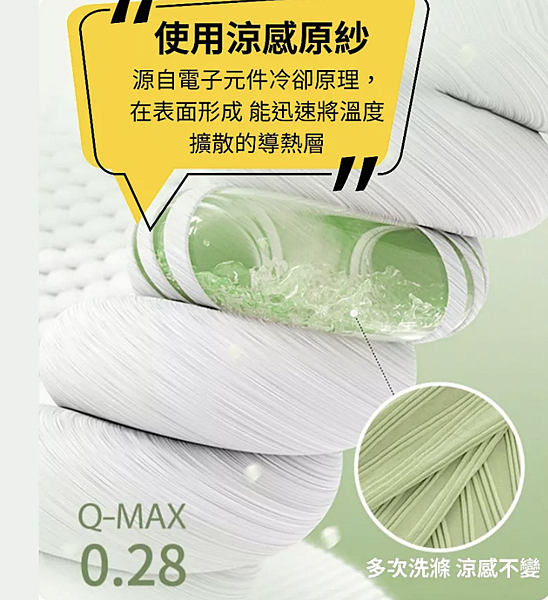 雅墊居夏日涼感沙發墊 2.4 雅墊居夏日涼感沙發墊 2.4