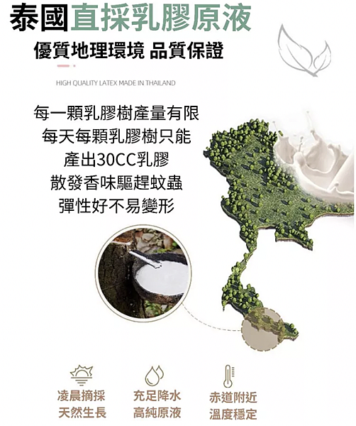 雅墊居夏日涼感沙發墊 4.5 雅墊居夏日涼感沙發墊 4.5