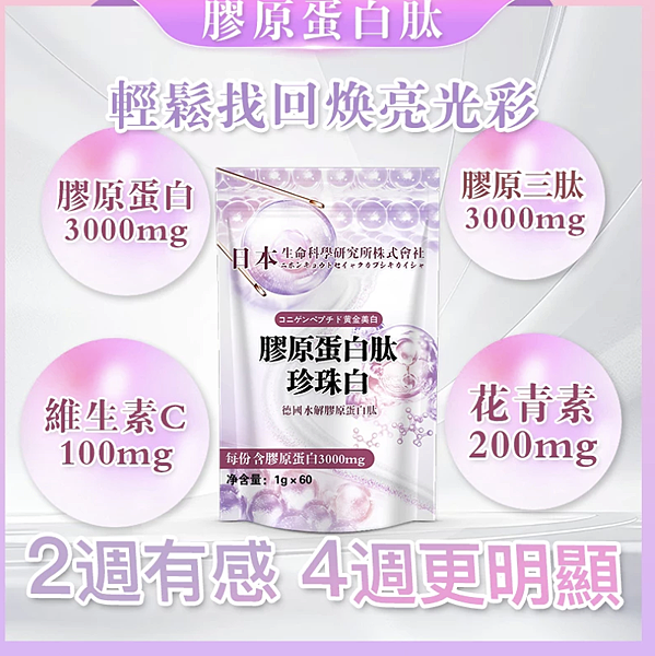 美肌必勝膠原蛋白1.2 美肌必勝膠原蛋白1.2