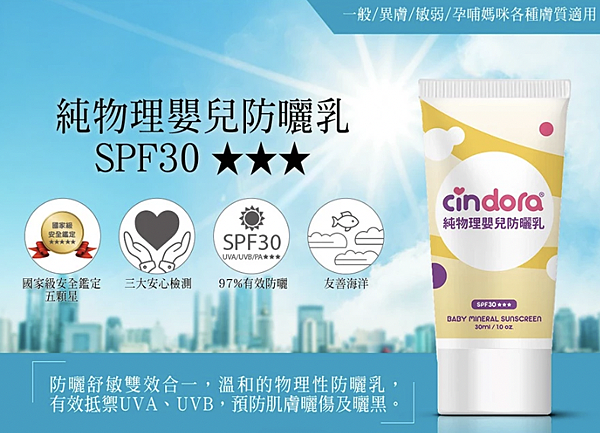 025嬰幼兒適用防曬乳評比3.2 025嬰幼兒適用防曬乳評比3.2