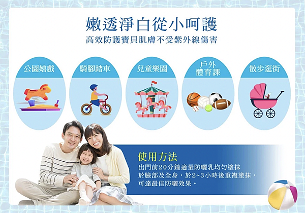 025嬰幼兒適用防曬乳評比3.3 025嬰幼兒適用防曬乳評比3.3