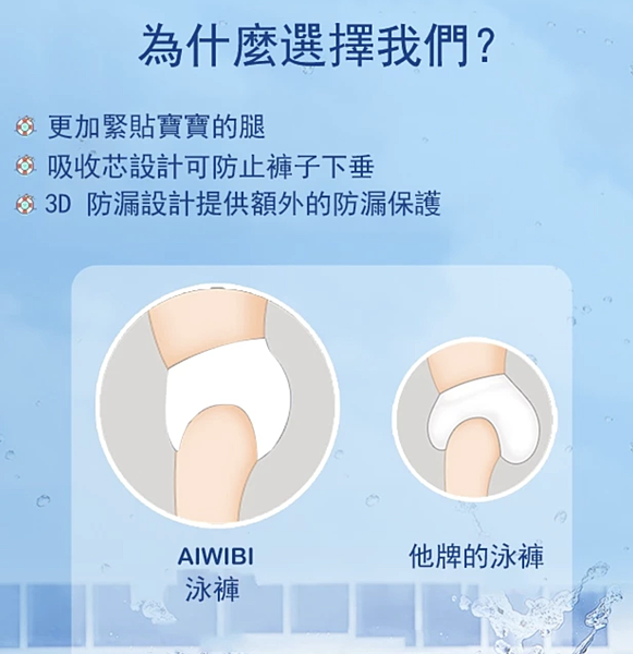 戲水必備夏日寶寶游泳尿布2.3 戲水必備夏日寶寶游泳尿布2.3