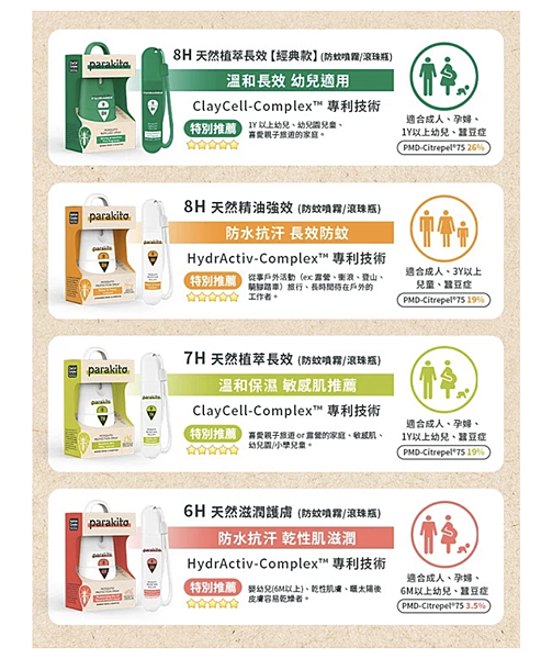 天然草本高效防蚊液1.4 天然草本高效防蚊液1.4