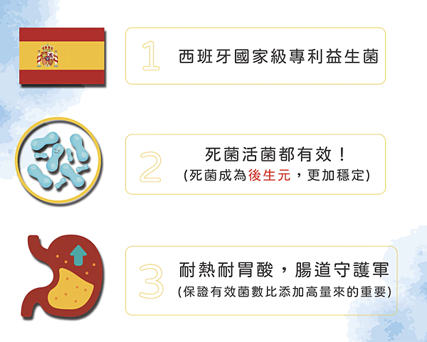 全家人整腸酵素益生菌3.4 全家人整腸酵素益生菌3.4