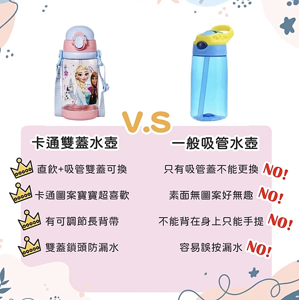 幼兒園必備人氣兒童水壺2.3 幼兒園必備人氣兒童水壺2.3