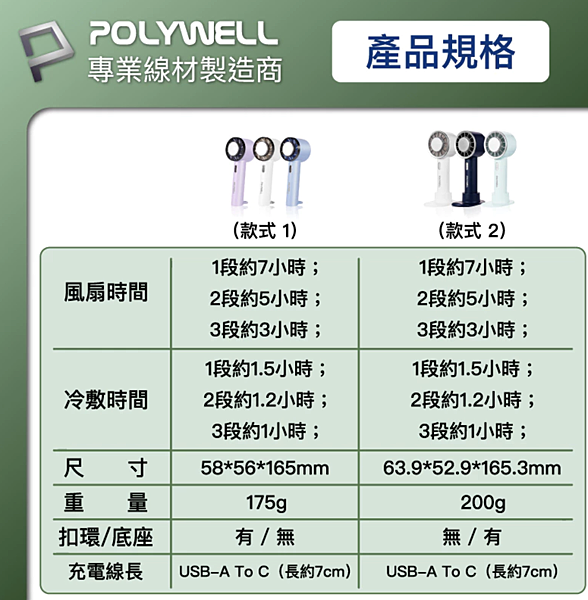 2025隨身降溫神器冰敷小扇4.3 2025隨身降溫神器冰敷小扇4.3