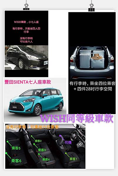 WISH+SIENTA 同等級車款 WISH+SIENTA 同等級車款