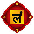 600px-Muladhara.svg