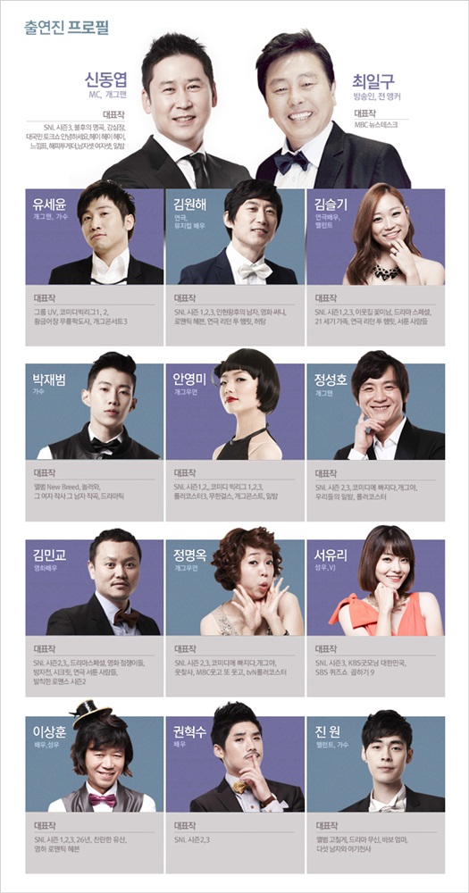 韓綜 大人限定的惡趣味綜藝 Snl Korea 艾利斯的娛樂週記 痞客邦