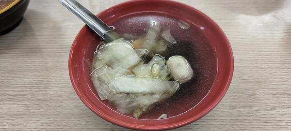 【嘉義市區美食】嘉義還有賣20元魯肉飯及各種湯品-20元大飯