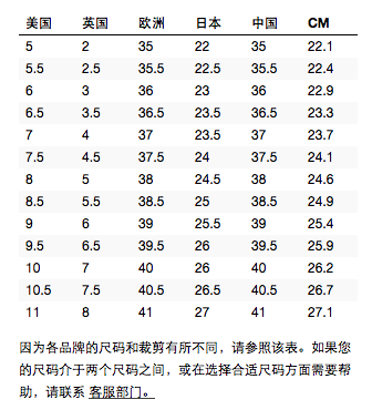 螢幕快照 2015-02-22 上午12.42.25